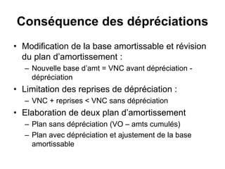 Conséquence des dépréciations
• Modification de la base amortissable et révision
du plan d’amortissement :
– Nouvelle base d’amt = VNC avant dépréciation -
dépréciation
• Limitation des reprises de dépréciation :
– VNC + reprises < VNC sans dépréciation
• Elaboration de deux plan d’amortissement
– Plan sans dépréciation (VO – amts cumulés)
– Plan avec dépréciation et ajustement de la base
amortissable
 