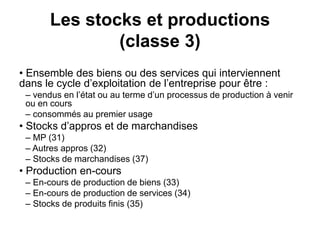 Les stocks et productions
(classe 3)
• Ensemble des biens ou des services qui interviennent
dans le cycle d’exploitation de l’entreprise pour être :
– vendus en l’état ou au terme d’un processus de production à venir
ou en cours
– consommés au premier usage
• Stocks d’appros et de marchandises
– MP (31)
– Autres appros (32)
– Stocks de marchandises (37)
• Production en-cours
– En-cours de production de biens (33)
– En-cours de production de services (34)
– Stocks de produits finis (35)
 
