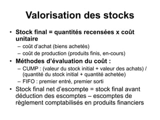 Valorisation des stocks
• Stock final = quantités recensées x coût
unitaire
– coût d’achat (biens achetés)
– coût de production (produits finis, en-cours)
• Méthodes d’évaluation du coût :
– CUMP : (valeur du stock initial + valeur des achats) /
(quantité du stock initial + quantité achetée)
– FIFO : premier entré, premier sorti
• Stock final net d’escompte = stock final avant
déduction des escomptes – escomptes de
règlement comptabilisés en produits financiers
 