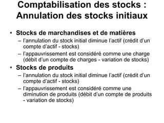 Comptabilisation des stocks :
Annulation des stocks initiaux
• Stocks de marchandises et de matières
– l’annulation du stock initial diminue l’actif (crédit d’un
compte d’actif - stocks)
– l’appauvrissement est considéré comme une charge
(débit d’un compte de charges - variation de stocks)
• Stocks de produits
– l’annulation du stock initial diminue l’actif (crédit d’un
compte d’actif - stocks)
– l’appauvrissement est considéré comme une
diminution de produits (débit d’un compte de produits
- variation de stocks)
 