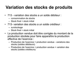 Variation des stocks de produits
• 713 - variation des stocks a un solde débiteur :
– consommation de stocks
– Stock final < stock initial
• 713- variation des stocks a un solde créditeur :
– surstockage
– Stock final > stock initial
• La production vendue doit être corrigée du montant de la
production stockée pour faire apparaître la production
effective de l’exercice :
– Production de l’exercice = production vendue - variations des
stocks (soldes débiteurs)
– Production de l’exercice = production vendue + variation des
stocks (soldes créditeurs)
 