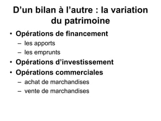 D’un bilan à l’autre : la variation
du patrimoine
• Opérations de financement
– les apports
– les emprunts
• Opérations d’investissement
• Opérations commerciales
– achat de marchandises
– vente de marchandises
 