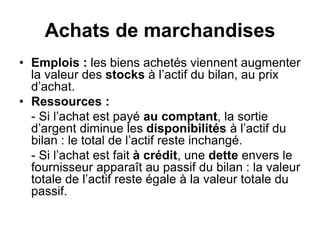 Achats de marchandises
• Emplois : les biens achetés viennent augmenter
la valeur des stocks à l’actif du bilan, au prix
d’achat.
• Ressources :
- Si l’achat est payé au comptant, la sortie
d’argent diminue les disponibilités à l’actif du
bilan : le total de l’actif reste inchangé.
- Si l’achat est fait à crédit, une dette envers le
fournisseur apparaît au passif du bilan : la valeur
totale de l’actif reste égale à la valeur totale du
passif.
 