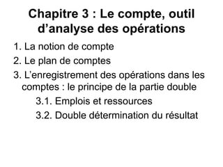 Chapitre 3 : Le compte, outil
d’analyse des opérations
1. La notion de compte
2. Le plan de comptes
3. L’enregistrement des opérations dans les
comptes : le principe de la partie double
3.1. Emplois et ressources
3.2. Double détermination du résultat
 