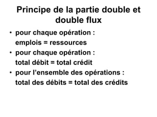 Principe de la partie double et
double flux
• pour chaque opération :
emplois = ressources
• pour chaque opération :
total débit = total crédit
• pour l’ensemble des opérations :
total des débits = total des crédits
 