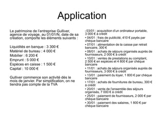 Application
Le patrimoine de l’entreprise Gulliver,
agence de voyage, au 01/01/N, date de sa
création, comporte les éléments suivants :
Liquidités en banque : 3 300 €
Matériel de bureau : 4 000 €
Mobilier : 6 200 €
Emprunt : 5 000 €
Espèces en caisse : 1 500 €
Capital : 10 000 €
Gulliver commence son activité dès le
mois de janvier. Par simplification, on ne
tiendra pas compte de la TVA
• 03/01 : acquisition d’un ordinateur portable,
3 000 € à crédit
• 04/01 : frais de publicité, 410 € payés par
chèque bancaire
• 07/01 : alimentation de la caisse par retrait
bancaire, 300 €
• 08/01 : achats de séjours organisés auprès de
fournisseurs, 2 000 € à crédit
• 10/01 : ventes de prestations au comptant,
2 500 € en espèces et 4 800 € par chèque
bancaire
• 11/01 : achats de séjours organisés auprès de
fournisseurs, 3 000 € à crédit
• 13/01 : paiement du loyer, 1 800 € par chèque
bancaire
• 17/01 : achats de fournitures de bureau, 300 €
à crédit
• 20/01 : vente de l’ensemble des séjours
organisés, 7 000 € à crédit
• 25/01 : paiement de fournisseurs, 2 000 € par
chèque bancaire
• 30/01 : paiement des salaires, 1 800 € par
chèque bancaire
 