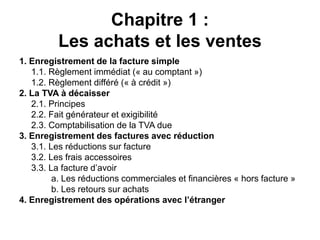 Chapitre 1 :
Les achats et les ventes
1. Enregistrement de la facture simple
1.1. Règlement immédiat (« au comptant »)
1.2. Règlement différé (« à crédit »)
2. La TVA à décaisser
2.1. Principes
2.2. Fait générateur et exigibilité
2.3. Comptabilisation de la TVA due
3. Enregistrement des factures avec réduction
3.1. Les réductions sur facture
3.2. Les frais accessoires
3.3. La facture d’avoir
a. Les réductions commerciales et financières « hors facture »
b. Les retours sur achats
4. Enregistrement des opérations avec l’étranger
 