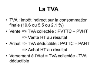 La TVA
• TVA : impôt indirect sur la consommation
finale (19,6 ou 5,5 ou 2,1 %)
• Vente => TVA collectée : PVTTC – PVHT
=> Vente HT au résultat
• Achat => TVA déductible : PATTC – PAHT
=> Achat HT au résultat
• Versement à l’état = TVA collectée - TVA
déductible
 