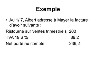 Exemple
• Au 1/ 7, Albert adresse à Mayer la facture
d’avoir suivante :
Ristourne sur ventes trimestriels 200
TVA 19,6 % 39,2
Net porté au compte 239,2
 