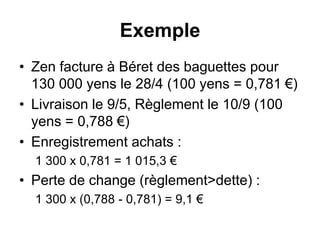 Exemple
• Zen facture à Béret des baguettes pour
130 000 yens le 28/4 (100 yens = 0,781 €)
• Livraison le 9/5, Règlement le 10/9 (100
yens = 0,788 €)
• Enregistrement achats :
1 300 x 0,781 = 1 015,3 €
• Perte de change (règlement>dette) :
1 300 x (0,788 - 0,781) = 9,1 €
 