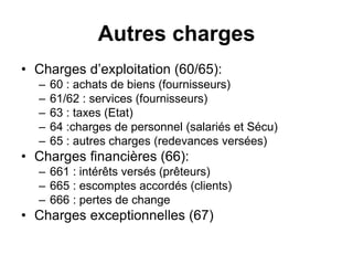 Autres charges
• Charges d’exploitation (60/65):
– 60 : achats de biens (fournisseurs)
– 61/62 : services (fournisseurs)
– 63 : taxes (Etat)
– 64 :charges de personnel (salariés et Sécu)
– 65 : autres charges (redevances versées)
• Charges financières (66):
– 661 : intérêts versés (prêteurs)
– 665 : escomptes accordés (clients)
– 666 : pertes de change
• Charges exceptionnelles (67)
 