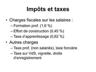 Impôts et taxes
• Charges fiscales sur les salaires :
– Formation prof. (1,6 %)
– Effort de construction (0,45 %)
– Taxe d’apprentissage (0,62 %)
• Autres charges
– Taxe prof. (non salariés), taxe foncière
– Taxe sur VdS, vignette, droits
d’enregistrement
 