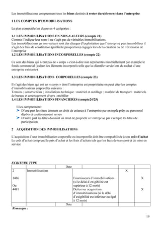 Les immobilisations comprennent tous les biens destinés à rester durablement dans l’entreprise

1 LES COMPTES D’IMMOBILISATIONS

Le plan comptable les classe en 4 catégories :

1.1 LES IMMOBILISATIONS EN NON-VALEURS (compte 21)
Comme l’indique leur nom il ne s’agit pas de véritables immobilisations.
Les immobilisations en non-valeurs sont des charges d’exploitation que l’entreprise peut immobiliser il
s’agit des frais de constitution (publicité prospection) engagés lors de la création ou de l’extension de
l’entreprise
1.2 LES IMMOBILISATIONS INCORPORELLES (compte 22)

Ce sont des biens qui n’ont pas de « corps » c'est-à-dire non représentés matériellement par exemple le
fonds commercial (valeur des éléments incorporels telle que la clientèle versée lors du rachat d’une
entreprise existante)

1.3 LES IMMOBILISATIONS CORPORELLES (compte 23)

Il s’agit des biens qui ont un « corps » dont l’entreprise est propriétaire on peut citer les comptes
d’immobilisations corporelles suivants :
Terrains ; constructions ; installations technique : matériel et outillage ; matériel de transport : matériels
de bureau et aménagement divers ; mobilier
1.4 LES IMMOBILISATIONS FINANCIERES (compte24/25)

    Elles comprennent :
        D’une part les titres donnant un droit de créance à l’entreprise par exemple prêts au personnel
        dépôts et cautionnement verses
        D’autre part les titres donnant un droit de propriété a l’entreprise par exemple les titres de
        participation

2   ACQUISITION DES IMMOBILISATIONS

L’acquisition d’une immobilisation corporelle ou incorporelle doit être comptabilisée à son coût d’achat
Le coût d’achat comprend le prix d’achat et les frais d’achats tels que les frais de transport et de mise en
service




ECRITURE TYPE
                                            Date
2           Immobilisations                                                                  X

1486                                               Fournisseurs d’immobilisations                        X
                                                   (si le délai d’exigibilité est
Ou                                                 supérieur à 12 mois)
4481                                               Dettes sur acquisition                                X
                                                   d’immobilisations (si le délai
                                                   d’exigibilité est inférieur ou égal
                                                   à 12 mois)
                                            Date
Remarque :

                                                                                                                 19
 