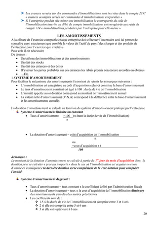 Les avances versées sur des commandes d’immobilisations sont inscrites dans le compte 2397
           « avances acomptes versés sur commandes d’immobilisations corporelles »
           Si l’entreprise produit elle-même une immobilisation la contrepartie du coût de
           l’immobilisation inscrite au débit du compte immobilisations est enregistrée au crédit du
           compte 714 « immobilisations produites par l’entreprise pour elle-même »

                                   LES AMORTISSEMENTS
A la clôture de l’exercice comptable chaque entreprise doit effectuer l’inventaire ceci lui permet de
connaître aussi exactement que possible la valeur de l’actif du passif des charges et des produits de
l’entreprise pour l’exercice qui s’achève
Pour cela il est nécessaire
De dresser :
     Un tableau des immobilisations et des amortissements
     Un état des stocks
     Un état des créances et des dettes
     D’évaluer les pertes probables sur ces créances les rabais promis non encore accordés ou obtenus
     …Etc.
1 SYSTEME D’AMORTISSEMENT
Pour faciliter le mécanisme des amortissements il convient de retenir les remarques suivantes :
     L’immobilisation est enregistrée au coût d’acquisition celui-ci constitue la base d’amortissement
     Le taux d’amortissement constant est égal à 100 : durée de vie de l’immobilisation
     L’annuité appelée aussi dotation correspond au montant de l’amortissement annuel
     La valeur nette d’amortissement (V.N.A) correspond à la différence entre la base d’amortissement
        et les amortissements cumulés

La dotation d’amortissement se calcule en fonction du système d’amortissement pratiqué par l’entreprise
       Système d’amortissement linéaire ou constant
            Taux d’amortissement       =100 (n étant la durée de vie de l’immobilisation)
                                           n



            La dotation d’amortissement = coût d’acquisition de l’immobilisation
                                                              n
                                            ou
                                            =cout d’acquisition x t
                                                 100

Remarque :
Le montant de la dotation d’amortissement se calcule à partie du 1er jour du mois d’acquisition donc la
dotation peut se calculer « prorata temporis » dans le cas où l’immobilisation est acquise en cours
d’année en conséquence la dernière dotation est le complément de la 1ere dotation pour compléter
l’anuité

       Système d’amortissement dégressif :

            Taux d’amortissement = taux constant x le coefficient défini par l’administration fiscale
            La dotation d’amortissement = taux x le cout d’acquisition de l’immobilisation diminuée
             des amortissements cumulés des années précédentes
            Les coefficients sont de :
                  1.5 si la durée de vie de l’immobilisation est comprise entre 3 et 4 ans
                  2 si elle est comprise entre 5 et 6 ans
                  3 si elle est supérieure à 6 ans
                                                                                                       20
 