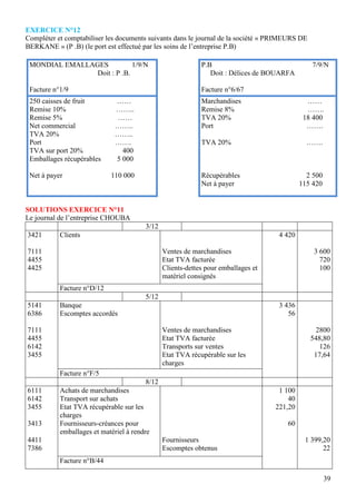 EXERCICE N°12
Compléter et comptabiliser les documents suivants dans le journal de la société « PRIMEURS DE
BERKANE » (P .B) (le port est effectué par les soins de l’entreprise P.B)

 MONDIAL EMALLAGES           1/9/N                          P.B                                 7/9/N
                Doit : P .B.                                   Doit : Délices de BOUARFA

 Facture n°1/9                                              Facture n°6/67
 250 caisses de fruit        ……                             Marchandises                      ……
 Remise 10%                  ……..                           Remise 8%                         …….
 Remise 5%                   ……                             TVA 20%                          18 400
 Net commercial              ……..                           Port                              …….
 TVA 20%                     ……..
 Port                        …….                            TVA 20%                           …….
 TVA sur port 20%              400
 Emballages récupérables     5 000

 Net à payer                110 000                         Récupérables                      2 500
                                                            Net à payer                     115 420


SOLUTIONS EXERCICE N°11
Le journal de l’entreprise CHOUBA
                                        3/12
3421       Clients                                                                  4 420

7111                                           Ventes de marchandises                            3 600
4455                                           Etat TVA facturée                                   720
4425                                           Clients-dettes pour emballages et                   100
                                               matériel consignés
           Facture n°D/12
                                        5/12
5141       Banque                                                                   3 436
6386       Escomptes accordés                                                          56

7111                                           Ventes de marchandises                             2800
4455                                           Etat TVA facturée                                548,80
6142                                           Transports sur ventes                               126
3455                                           Etat TVA récupérable sur les                      17,64
                                               charges
           Facture n°F/5
                                        8/12
6111       Achats de marchandises                                                   1 100
6142       Transport sur achats                                                        40
3455       Etat TVA récupérable sur les                                            221,20
           charges
3413       Fournisseurs-créances pour                                                 60
           emballages et matériel à rendre
4411                                           Fournisseurs                                  1 399,20
7386                                           Escomptes obtenus                                   22
           Facture n°B/44

                                                                                                      39
 