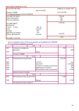 SOLUTION EXERCICE N°24
 BULLETIN DE PAIE                                                                Etablit le 31 octobre 1997
                                              Du 01/10/1997
Monsieur TARIK                                                                   au 31/10/1997
N° d’immatriculation C.N.S.S 127305672
SALAIRE DE BASE                                                                   7 583,40
Prime d’ancienneté                                                                   350
Prime de rendement                                                                   400

SALAIRE BRUT                                                                       8 333,40
RETENUES
C.N.S.S 3 ,26%                                 163 (1)
I.G.R                                        1 870,40
Acompte                                        850
Opposition sur salaires                        750
TOTAL RETENUES                               3 633,40                              3 633,40

                                                                                    4 700
SALAIRE A PAYER

  (1) Les cotisations à la C.N.S.S sont calculées sur le plafond soit 5 000 DH
      Les écritures comptables au journal
                                         15/9
3431      Avances et acomptes au                                                          850
          personnel                                                                                   850
5161                                          caisse
          Avance à TARIK
                                        31/10
6171      Rémunérations du personnel                                                 8 333,40

4441                                          C.N.S.S                                                 163
4452                                          Etat I.G.R                                         1 870,40
3131                                          Avances et acompte au personnel                         850
4434                                          Oppositions sur salaires                                750
4432                                          Rémunérations dues au personnel                       4 700
           Salaire du mois d’octobre
                                      31/10
4431       Rémunérations dues au personnel                                              4 700

5141                                          Banque                                                4 700
           Versement du salaire chèque n°…




                                                                                                       64
 