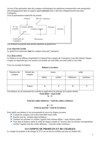 Au lieu d’être présentées dans des comptes schématiques les opérations commerciales sont enregistrées
chronologiquement dans un registre appelé journal celui-ci doit être obligatoirement tenu dans
l’entreprise
Voici la présentation matérielle du journal :




Les écritures au journal sont ensuite reportées au grand livre.

2 LE GRAND LIVRE
Le grand livre représente tous les comptes tenus par l’entreprise

3 LA BALANCE
La balance est un tableau récapitulatif et exhaustif des comptes de l’entreprise à une date donnée chaque
compte est représenté par son numéro son intitulé son total débit son total crédit et son solde

Voici un exemple de balance
                                            Balance à la (date)

  Numéros des          Intitulé des                    totaux                              solde
   comptes              comptes
                                            débits              crédits     Débiteurs           créditeurs



                         Totaux                X                   Y            X’                  Y’

Une balance est un instrument de contrôle en application du principe de la partie double
                                       Total débit = total crédit
                                                 X=Y

                         Total des soldes débiteurs = total des soldes créditeurs

                                                X’ = Y’
                                  Total au journal = total de la balance

Pour établir une balance il est recommandé de suivre les étapes suivantes
       Cumulé les comptes c'est-à-dire total débit total crédit
       Inscrire tous les comptes dans la balance
       Totaliser les colonnes et vérifier l’égalité total colonne débits = total colonne crédits
       Tirer dans la balance même le solde de chaque compte et l’inscrire dans la colonne correspondante
       vérifier l’égalité total des soldes débiteurs = total des soldes créditeurs

                      LE COMPTE DE PRODUITS ET DE CHARGES
Le compte de produits et de charges (C.P.C) est un état de synthèse qui joue un double rôle :
                                                                                                             7
 