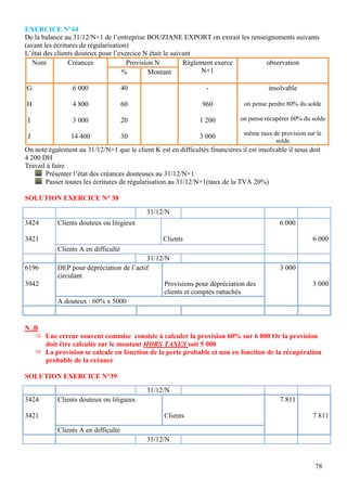 EXERCICE N°44
De la balance au 31/12/N+1 de l’entreprise BOUZIANE EXPORT on extrait les renseignements suivants
(avant les écritures de régularisation)
L’état des clients douteux pour l’exercice N était le suivant
   Nom           Créances             Provision N         Règlement exerce     observation
                                     %        Montant          N+1

G                6 000               40                           -                      insolvable

H                4 800               60                         960             on pense perdre 80% du solde

 I               3 000               20                        1 200          on pense récupérer 60% du solde

 J              14 400               30                        3 000            même taux de provision sur le
                                                                                           solde
On note également au 31/12/N+1 que le client K est en difficultés financières il est insolvable il nous doit
4 200 DH
Travail à faire
       Présenter l’état des créances douteuses au 31/12/N+1
       Passer toutes les écritures de régularisation au 31/12/N+1(taux de la TVA 20%)

SOLUTION EXERCICE N° 38
                                            31/12/N
3424       Clients douteux ou litigieux                                                      6 000

3421                                              Clients                                                6 000
           Clients A en difficulté
                                          31/12/N
6196       DEP pour dépréciation de l’actif                                                  3 000
           circulant
3942                                            Provisions pour dépréciation des                         3 000
                                                clients et comptes rattachés
           A douteux : 60% x 5000


N .B
    Une erreur souvent commise consiste à calculer la provision 60% sur 6 000 Or la provision
     doit être calculée sur le montant HORS TAXES soit 5 000
    La provision se calcule en fonction de la perte probable et non en fonction de la récupération
     probable de la créance

SOLUTION EXERCICE N°39
                                            31/12/N
3424       Clients douteux ou litigieux                                                      7 811

3421                                              Clients                                                7 811

           Clients A en difficulté
                                            31/12/N


                                                                                                          78
 