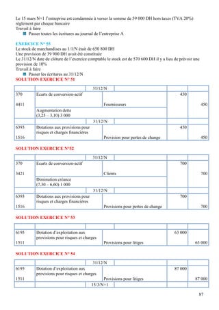 Le 15 mars N+1 l’entreprise est condamnée à verser la somme de 59 000 DH hors taxes (TVA 20%)
règlement par cheque bancaire
Travail à faire
       Passer toutes les écritures au journal de l’entreprise A

EXERCICE N° 55
Le stock de marchandises au 1/1/N était de 650 800 DH
Une provision de 39 900 DH avait été constituée
Le 31/12/N date de clôture de l’exercice comptable le stock est de 570 600 DH il y a lieu de prévoir une
provision de 10%
Travail à faire
       Passer les écritures au 31/12/N
SOLUTION EXERCICE N° 51

                                            31/12/N
370        Ecarts de conversion-actif                                                        450

4411                                              Fournisseurs                                             450
           Augmentation dette
           (3,25 – 3,10) 3 000
                                            31/12/N
6393       Dotations aux provisions pour                                                     450
           risques et charges financières
1516                                              Provision pour pertes de change                          450

SOLUTION EXERCICE N°52

                                            31/12/N
370        Ecarts de conversion-actif                                                        700

3421                                              Clients                                                  700
           Diminution créance
           (7,30 – 6,60) 1 000
                                            31/12/N
6393       Dotations aux provisions pour                                                     700
           risques et charges financières
1516                                              Provisions pour pertes de change                         700

SOLUTION EXERCICE N° 53


6195       Dotation d’exploitation aux                                                   63 000
           provisions pour risques et charges
1511                                              Provisions pour litiges                            63 000

SOLUTION EXERCICE N° 54

                                            31/12/N
6195       Dotation d’exploitation aux                                                   87 000
           provisions pour risques et charges
1511                                              Provisions pour litiges                            87 000
                                            15/3/N+1

                                                                                                       87
 