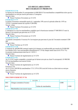 LES REGULARISATIONS
                               DES CHARGES ET PRODUITS
EXERCICE N° 56
La facture du 20 décembre N correspondant à 6 000 DH H.T de marchandises comptabilisée alors que les
marchandises ne sont pas encore parvenues a l’entreprise
Travail à faire
        Passer l’écriture d’inventaire au 31/12/N
EXERCICE N° 57
La prime d’assurance automobile payée le 1 septembre 19N couvre la période allant du 1/9/N au
31/8/N+1 (montant annuel de la prime 9 200 DH)
Travail à faire
        Passer l’écriture d’inventaire au 31/12/N
EXERCICE N°58
L’entreprise G a reçu les marchandises expédiées par le fournisseur montant 57 000 DH H.T mais la
facture n’est toujours pas parvenue au 31/12/N
Travail à faire
        Passer l’écriture d’inventaire au 31/12/N
EXERCICE N° 59
 La patente correspond a l’exercice N n’est toujours pas parvenue le jour de l’inventaire montant 8 200
DH
Travail à faire
        Passer l’écriture au 31/12/N
EXERCICE N° 60
L’emprunt de 100 000 DH contracté auprès de la banque est remboursable par tranche de 20 000 DH
Les intérêts (10% l’an) sont payables annuellement le 1/10 de chaque année (taux de la TVA 7%)
Le premier remboursement aura lieu le 1/10/N+1
Travail à faire
        Passer l’écriture de régularisation au 31/12/N
EXERCICE N°61
Au 31/12/N l’expert comptable a constaté que la facture envoyée au client N correspond à 10 900 DH
H.T de marchandises non encore livrées
Travail à faire
        Passer l’écriture de régularisation au 31/12/N
Exercice n° 62
Au 31/12/N 6 360 DH de marchandises T.T.C (TVA 20%) ont été livrées au client mais ne sont pas
encore facturées
Travail à faire
        Passer l’écriture de régularisation au 31/12/N

SOLUTION EXERCICE N° 56

                                         31/12/N
3491    Charges constatées d’avance                                                 6 000

6111                                           Achats de marchandise                            6 000
        Marchandises non encore reçues




                                                                                                     89
 