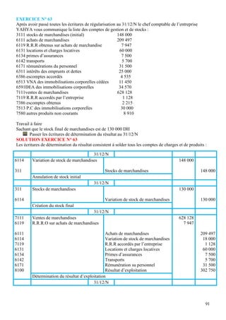 EXERCICE N° 63
Après avoir passé toutes les écritures de régularisation au 31/12/N le chef comptable de l’entreprise
YAHYA vous communique la liste des comptes de gestion et de stocks :
3111 stocks de marchandises (initial)                    148 000
6111 achats de marchandises                              209 497
6119 R.R.R obtenus sur achats de marchandise                7 947
6131 locations et charges locatives                       60 000
6134 primes d’assurances                                    7 500
6142 transports                                             5 700
6171 rémunérations du personnel                           31 500
6311 intérêts des emprunts et dettes                      25 000
6386 escomptes accordés                                    4 535
6513 VNA des immobilisations corporelles cédées           11 450
6591DEA des immobilisations corporelles                   34 570
7111ventes de marchandises                               628 128
7119 R.R.R accordés par l’entreprise                         1 128
7386 escomptes obtenus                                      2 215
7513 P.C des immobilisations corporelles                   30 000
7580 autres produits non courants                            8 910

Travail à faire
Sachant que le stock final de marchandises est de 130 000 DH
       Passer les écritures de détermination du résultat au 31/12/N
SOLUTION EXERCICE N° 63
Les écritures de détermination du résultat consistent à solder tous les comptes de charges et de produits :

                                         31/12/N
6114     Variation de stock de marchandises                                                148 000

311                                              Stocks de marchandises                                 148 000
         Annulation de stock initial
                                           31/12/N
311      Stocks de marchandises                                                            130 000

6114                                             Variation de stock de marchandises                     130 000
         Création du stock final
                                           31/12/N
7111     Ventes de marchandises                                                            628 128
6119     R.R.R.O sur achats de marchandises                                                  7 947

6111                                             Achats de marchandises                                 209 497
6114                                             Variation de stock de marchandises                      18 000
7119                                             R.R.R accordés par l’entreprise                          1 128
6131                                             Locations et charges locatives                          60 000
6134                                             Primes d’assurances                                      7 500
6142                                             Transports                                               5 700
6171                                             Rémunération su personnel                               31 500
8100                                             Résultat d’exploitation                                302 750
         Détermination du résultat d’exploitation
                                          31/12/N



                                                                                                          91
 
