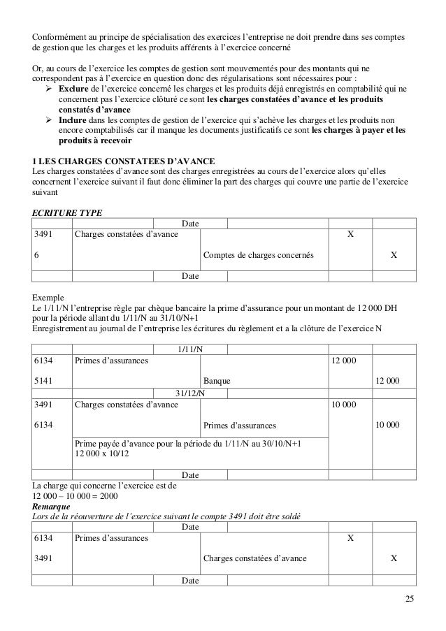 ses seconde exercices corriges