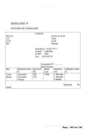 RESOLUTION: 56

      03/02 BON DE COMMANDE

                         YANICK
BP:253                                   Tél:20 22 22 44
AT:                                      FAX:
CCP:                                     CCB:
RC:                                      INSAE:

                          Entreprise <<LES 777>>
                          Capital 1 000 000
                          01 BP : 7029
                          Fax : 20 29 95 59


                             Commande N°…………
                             Du 03 Février
Réf        DESIGNATIO   QUANTI PRIX        MONTA           OBSERVATIO
           N            TE      Unit       NT              N
Casio      Calculette   200     5 000      1 000 000
Bistec     Calculette   150                1 200 000
           Chèque                          5 00000

                                                       Signature    du
client




                                                     Page     107 sur 148
 