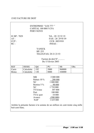 15/02 FACTURE DE DOIT


                      ENTREPRISE ‘’LES 777 ‘’
                      CAPITAL 100 000 F CFA
                      PORT-NOVO

01 BP : 7029                               TéL. :20 22 52 19
AT :                                       FAX : 20 29 95 59
CCP :                                       CCB : 0031910
RC :                                        INSAE :

                               YANICK
                               BP: 253
                               TELEX/FAX: 20 21 23 53

                                    Facture de doit N°………
                                    Du 15 février 2003

REF            DESIG          Qté         PU            Mt         Obs
Casio          Calculette     192         5000          960000
Bistec         Calculette     130         8000          104000

                            MB              2 000 000
                            Rabais 10 %       200 000
                            NC             1 800 000
                            Remise 5 %         90 000
                            NC             1 710 000
                            TVA/mse           307 800
                            Port             100 000
                            TVA/ port          18 000
                            Avance          (500 000)
                            NAP            1 635 800

Arrêtée la présente facture à la somme de un million six cent trente cinq mille
huit cent franc.




                                                           Page   110 sur 148
 