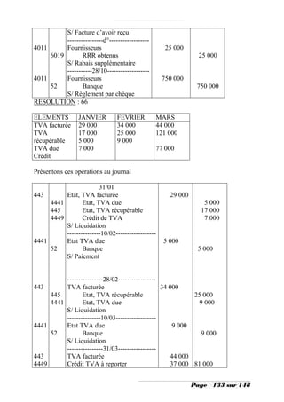 S/ Facture d’avoir reçu
          ----------------d°------------------
4011      Fournisseurs                              25 000
     6019        RRR obtenus                                   25 000
          S/ Rabais supplémentaire
          -----------28/10-------------------
4011      Fournisseurs                             750 000
     52          Banque                                        750 000
          S/ Règlement par chèque
RESOLUTION : 66

ELEMENTS         JANVIER         FEVRIER         MARS
TVA facturée     29 000          34 000          44 000
TVA              17 000          25 000          121 000
récupérable      5 000           9 000
TVA due          7 000                           77 000
Crédit

Présentons ces opérations au journal

                        31/01
443       Etat, TVA facturée                         29 000
     4441        Etat, TVA due                                   5 000
     445         Etat, TVA récupérable                          17 000
     4449        Crédit de TVA                                   7 000
          S/ Liquidation
          ---------------10/02------------------
4441      Etat TVA due                             5 000
     52          Banque                                        5 000
          S/ Paiement


          ----------------28/02-----------------
443       TVA facturée                           34 000
     445         Etat, TVA récupérable                     25 000
     4441        Etat, TVA due                              9 000
          S/ Liquidation
          ---------------10/03------------------
4441      Etat TVA due                               9 000
     52          Banque                                      9 000
          S/ Liquidation
          ----------------31/03-----------------
443       TVA facturée                              44 000
4449      Crédit TVA à reporter                     37 000 81 000


                                                              Page   133 sur 148
 