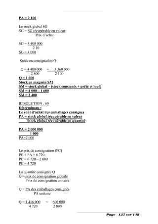 PA = 2 100

Le stock global SG
SG = SG récupérable en valeur
           Prix d’achat

SG = 8 400 000
        2 10
SG = 4 000

Stock en consignation Q

 Q = 4 480 000 = 3 360 000
       2 800           2 100
Q = 1 600
Stock en magasin SM
SM = stock global – (stock consignés + prêté et loué)
SM = 4 000 – 1 600
SM = 2 400

RESOLUTION : 69
Déterminons :
Le coût d’achat des emballages consignés
PA = stock global récupérable en valeur
     Stock global récupérable en quantité

PA = 2 000 000
      1 000
PA=2 000


Le prix de consignation (PC)
PC + PA = 6 720
PC = 6 720 – 2 000
PC = 4 720

La quantité consignée Q
Q = prix de consignation globale
    Prix de consignation unitaire

Q = PA des emballages consignés
        PA unitaire

Q = 1 416 000    =    600 000
      4 720           2 000

                                                        Page   135 sur 148
 