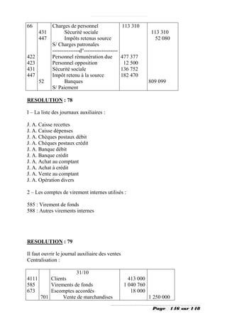 66           Charges de personnel                   113 310
       431          Sécurité sociale                              113 310
       447          Impôts retenus source                          52 080
             S/ Charges patronales
             ---------------d°-------------------
422          Personnel rémunération due             477 377
423          Personnel opposition                    12 500
431          Sécurité sociale                       136 752
447          Impôt retenu à la source               182 470
       52           Banques                                      809 099
             S/ Paiement

RESOLUTION : 78

I – La liste des journaux auxiliaires :

J. A. Caisse recettes
J. A. Caisse dépenses
J. A. Chèques postaux débit
J. A. Chèques postaux crédit
J. A. Banque débit
J. A. Banque crédit
J. A. Achat au comptant
J. A. Achat à crédit
J. A. Vente au comptant
J. A. Opération divers

2 – Les comptes de virement internes utilisés :

585 : Virement de fonds
588 : Autres virements internes




RESOLUTION : 79

Il faut ouvrir le journal auxiliaire des ventes
Centralisation :

                          31/10
4111       Clients                                     413 000
585        Virements de fonds                        1 040 760
673        Escomptes accordés                           18 000
       701      Vente de marchandises                            1 250 000

                                                                  Page       146 sur 148
 