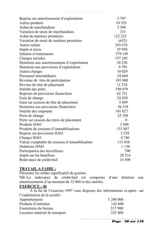 Reprise sur amortissement d’exploitation                      3 797
Autres produits                                              10 529
Achat de marchandises                                         2 504
Variation de stock de marchandises                              333
Achat de matières premières                                122 225
Variation de stock de matières premières                       (652)
Autres achats                                               343 676
Impôt et taxes                                               29 958
Salaires et traitements                                     379 145
Charges sociales                                            197 245
Dotations aux amortissements d’exploitation                  38 230
Dotations aux provisions d’exploitation                        9 791
Autres charges                                                10 029
Personnel intermédiaire                                       24 660
Revenue de titre de participation                           101 040
Revenu de titre de placement                                 11 234
Intérêts des prêts                                          198 979
Reprises de provisions financières                            62 751
Gain de change                                                24 430
Gain sur cession de titre de placement                         5 489
Dotations aux provisions financières                          36 218
Intérêts des emprunts                                       181 627
Perte de change                                               22 198
Perte sur cession des titres de placement                           0
Produits HAO                                                    3 988
Produits de cessions d’immobilisations                       133 887
Reprise sur provisions HAO                                      3 259
Charges HAO                                                      4 746
Valeur comptable de cessions d’immobilisation                 113 438
Dotations HAO                                                    1 130
Participation des travailleurs                                     700
Impôt sur les bénéfices                                         28 216
Redevance de crédit-bail                                        14 500

TRAVAIL A FAIRE :
Présentez les soldes significatifs de gestion.
NB :La redevance de crédit-bail est composée d’une dotation aux
amortissements d’un montant de 12 000 et des intérêts.
EXERCICE : 46
       A la fin de l’exercice 1997 vous disposez des informations ci-après sur
l’exploitation de la société :
Appointements                                           1 200 000
Produits d’entretien                                      142 600
Fournitures de bureau                                     217 900
Location matériel de transport                            325 400

                                                          Page   20 sur 148
 