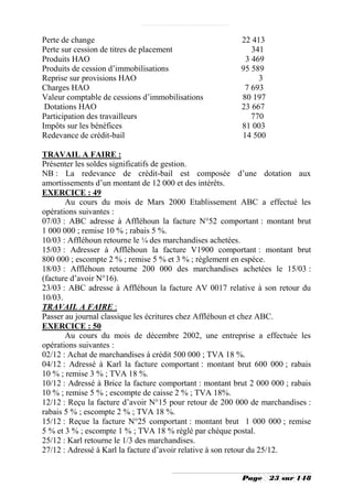 Perte de change                                           22 413
Perte sur cession de titres de placement                     341
Produits HAO                                               3 469
Produits de cession d’immobilisations                     95 589
Reprise sur provisions HAO                                     3
Charges HAO                                                7 693
Valeur comptable de cessions d’immobilisations            80 197
 Dotations HAO                                            23 667
Participation des travailleurs                               770
Impôts sur les bénéfices                                  81 003
Redevance de crédit-bail                                  14 500

TRAVAIL A FAIRE :
Présenter les soldes significatifs de gestion.
NB : La redevance de crédit-bail est composée d’une dotation aux
amortissements d’un montant de 12 000 et des intérêts.
EXERCICE : 49
       Au cours du mois de Mars 2000 Etablissement ABC a effectué les
opérations suivantes :
07/03 : ABC adresse à Affléhoun la facture N°52 comportant : montant brut
1 000 000 ; remise 10 % ; rabais 5 %.
10/03 : Affléhoun retourne le ¼ des marchandises achetées.
15/03 : Adresser à Affléhoun la facture V1900 comportant : montant brut
800 000 ; escompte 2 % ; remise 5 % et 3 % ; règlement en espèce.
18/03 : Affléhoun retourne 200 000 des marchandises achetées le 15/03 :
(facture d’avoir N°16).
23/03 : ABC adresse à Affléhoun la facture AV 0017 relative à son retour du
10/03.
TRAVAIL A FAIRE :
Passer au journal classique les écritures chez Affléhoun et chez ABC.
EXERCICE : 50
       Au cours du mois de décembre 2002, une entreprise a effectuée les
opérations suivantes :
02/12 : Achat de marchandises à crédit 500 000 ; TVA 18 %.
04/12 : Adressé à Karl la facture comportant : montant brut 600 000 ; rabais
10 % ; remise 3 % ; TVA 18 %.
10/12 : Adressé à Brice la facture comportant : montant brut 2 000 000 ; rabais
10 % ; remise 5 % ; escompte de caisse 2 % ; TVA 18%.
12/12 : Reçu la facture d’avoir N°15 pour retour de 200 000 de marchandises :
rabais 5 % ; escompte 2 % ; TVA 18 %.
15/12 : Reçue la facture N°25 comportant : montant brut 1 000 000 ; remise
5 % et 3 % ; escompte 1 % ; TVA 18 % réglé par chèque postal.
25/12 : Karl retourne le 1/3 des marchandises.
27/12 : Adressé à Karl la facture d’avoir relative à son retour du 25/12.


                                                          Page     23 sur 148
 