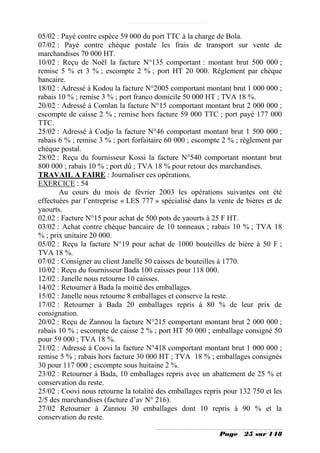 05/02 : Payé contre espèce 59 000 du port TTC à la charge de Bola.
07/02 : Payé contre chèque postale les frais de transport sur vente de
marchandises 70 000 HT.
10/02 : Reçu de Noël la facture N°135 comportant : montant brut 500 000 ;
remise 5 % et 3 % ; escompte 2 % ; port HT 20 000. Règlement par chèque
bancaire.
18/02 : Adressé à Kodou la facture N°2005 comportant montant brut 1 000 000 ;
rabais 10 % ; remise 3 % ; port franco domicile 50 000 HT ; TVA 18 %.
20/02 : Adressé à Comlan la facture N°15 comportant montant brut 2 000 000 ;
escompte de caisse 2 % ; remise hors facture 59 000 TTC ; port payé 177 000
TTC.
25/02 : Adressé à Codjo la facture N°46 comportant montant brut 1 500 000 ;
rabais 6 % ; remise 3 % ; port forfaitaire 60 000 ; escompte 2 % ; règlement par
chèque postal.
28/02 : Reçu du fournisseur Kossi la facture N°540 comportant montant brut
800 000 ; rabais 10 % ; port dû ; TVA 18 % pour retour des marchandises.
TRAVAIL A FAIRE : Journaliser ces opérations.
EXERCICE : 54
       Au cours du mois de février 2003 les opérations suivantes ont été
effectuées par l’entreprise « LES 777 » spécialisé dans la vente de bières et de
yaourts.
02.02 : Facture N°15 pour achat de 500 pots de yaourts à 25 F HT.
03/02 : Achat contre chèque bancaire de 10 tonneaux ; rabais 10 % ; TVA 18
% ; prix unitaire 20 000.
05/02 : Reçu la facture N°19 pour achat de 1000 bouteilles de bière à 50 F ;
TVA 18 %.
07/02 : Consigner au client Janelle 50 caisses de bouteilles à 1770.
10/02 : Reçu du fournisseur Bada 100 caisses pour 118 000.
12/02 : Janelle nous retourne 10 caisses.
14/02 : Retourner à Bada la moitié des emballages.
15/02 : Janelle nous retourne 8 emballages et conserve la reste.
17/02 : Retourner à Bada 20 emballages repris à 80 % de leur prix de
consignation.
20/02 : Reçu de Zannou la facture N°215 comportant montant brut 2 000 000 ;
rabais 10 % ; escompte de caisse 2 % ; port HT 50 000 ; emballage consigné 50
pour 59 000 ; TVA 18 %.
21/02 : Adressé à Coovi la facture N°418 comportant montant brut 1 000 000 ;
remise 5 % ; rabais hors facture 30 000 HT ; TVA 18 % ; emballages consignés
30 pour 117 000 ; escompte sous huitaine 2 %.
23/02 : Retourner à Bada, 10 emballages repris avec un abattement de 25 % et
conservation du reste.
25/02 : Coovi nous retourne la totalité des emballages repris pour 132 750 et les
2/5 des marchandises (facture d’av N° 216).
27/02 Retourner à Zannou 30 emballages dont 10 repris à 90 % et la
conservation du reste.

                                                            Page    25 sur 148
 