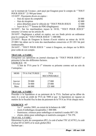 sur le montant de l’avance ; port payé par Enagnon pour le compte de ‘’’TOUT
POUR JESUS’’ 21 984 par tonne
15/10/97 : Payements divers en espèce :
   - frais de séjour du comptable                                       38 000
   - frais de réception                                                 42 000
   - pièce détachées pour le véhicule de ‘’TOUT POUR JESUS              12 000
                    ème
   - loyer de la 2      femme de PDG (Dagbégnon)                        20 000
16/10/97 : Sur les marchandises reçues le 10/10, ‘’TOUT POUR JESUS’’
retourne 1,4 tonne sur les articles B.
20/10/97 : Dagbégnon a acheté en espèce, sur ces fonds privés un ordinateur
pour le compte de ‘’TOUT POUR JESUS’’ 1 400 000.
23/10/97 : Reçue de Enagnon la facture d’avoir relative au retour du 16/10.
25 000 f de rabais sur le reste des marchandises conservées et 28 120 f de port
remboursable.
28/10/97 : ‘’TOUT POUR JESUS ‘’ remet à Enagnon, un chèque sur la BOA
pour solde de son compte.

TRAVAIL A FAIRE :
Enregistrer ces opérations au journal classique de ‘’TOUT POUR JESUS’’ et
présenter le bas des différentes factures.
EXERCICE : 66
       L’état de TVA pour le 1er trimestre se présente comme suit au sein de
l’entreprise :

  MOIS      TVA FACTUREE              TVA
                                  RECUPERABLE

 Janvier          29 000              17 000
 Février          34 000              25 000
  Mars            44 000              121 000

TRAVAIL A FAIRE :
Procéder à la liquidation et au paiement de la TVA. Sachant qu’au début du
mois il y avait un crédit de TVA de 7000 et que la législation en vigueur en
matière de la fiscalité fixe la date du paiement de la TVA au 10 de chaque mois.

EXERCICE : 67
      Le 1er octobre 2003, on extrait de la balance de ABC
   - stock d’emballages récupérables 1 800 000.
   - fournisseur, créances pour emballages et matériel à rendre 807 120.
   - clients, dettes pour emballages et matériels consignés 1 736 370.
TRAVAIL A FAIRE :
Déterminer le prix de consignation (PC), le coût d’achat TTC (CATTC), le coût
d’achat HT (CAHT) et le stock global (SG)
Sachant que :

                                                           Page    32 sur 148
 