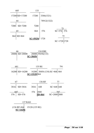 605                133

17280 SD=17280     17280      3384(1321)

    64                        78912(1322)

7200 SD=7200         7200
                                                 71
    65               864       576          SC=576 576

864 SD=864                                          75
                 SC=59256 1728
                                            SC=1728 1728



    66                 134 EBE
28800 SD=28800   28800 59256(133)
              SC=30456



   681                    135 RE                  791

16200 SD=16200   16200 30456 (134) SC=864 864
              SC=15120 864


   67                        136 RF          77

3816 SD=3816       3816     648        SC=648 648

   697             576 2880                 797
576 SD=576             SD=864         SC=2880 2880


         137 RAO

(136 RF) 864 15120 (135 RE)
   SC=14256




                                                         Page   78 sur 148
 