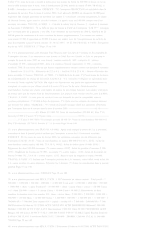 l’effet N°16, nous lui avons consenti le même jour une avance de fonds de 500 000 et tirons sur lui un
nouvel effet échéant dans 4 mois, frais d’établissement 20 000, intérêt de retard 15 000. TRAVAIL A
FAIRE : Journaliser ces opérations. EXERCICE : 75 L’entreprise PROJECTION est spécialisée dans la
prestation de service. Pour le mois d’octobre 2003, il est adressé à l’OBSS un chèque de 40 000 pour
règlement des charges patronales et ouvrières sur salaire. Ce versement concerne uniquement, le salaire
de Oussou Cosme, agent marié et père de 4 enfants. Ce agent a reçu net 140 600 compte tenu d’un
acompte sur salaire. TRAVAIL A FAIRE : 1 – Calculer le salaire brut de Oussou. 2 – Quel est le montant
de l’acompte ? EXERCICE : 76 La fiche de paye de Gnons la CSAF de l’entreprise ‘’LES 777’’ renseigne
qu’il est marié père de 2 garçons et une fille. Il est rémunéré au taux horaire de 1500 f ; bénéficie de 25
000 de prime de rendement et le reste constitue les heures supplémentaires. Les retenus sur salaires
concernent 10 000 d’opposition et 40 000 d’avance sur salaire. Lors de l’enregistrement de sa fiche de
paye le comptable a passé l’article suivant : D : 66 42 300 C : 44 42 300 TRAVAIL A FAIRE : Enregistrer
la paie au 31/07. EXERCICE : 77 Page 35 sur 148
36. www.planeteexpertises.com Monsieur Paul Houssou mari é et père de 4 enfants est le comptable de
l’entreprise Akwaba. Il est rémunéré au taux horaire de 3000. En vue d’établir sa fiche de paie pour le
compte du mois de mars 2003 on vous fournit : numéro matricule 1450 ; catégorie A3 ; primes
d’assiduité 15 000 ; indemnité 20 000 ; dette à la vendeuse Houmè (opposition) 12 500 ; cotisation
syndicale 7500. Il a en outre effectué des heures supplémentaires résumé comme suit pendant 4 semaines
: - Samedi soir 15 h à 19 h. - Dimanche de 22 h à 0 h. - Jeudi de 18 h à 23 h 30. - Heures effectuées des
jours ouvrables 53 heures. TRAVAIL A FAIRE : 1°) Etablit la fiche de paie. 2°) Passé toutes les écritures
de comptabilisation de charge de personnel. EXERCICE : 78 L’entreprise Tchégnon est spécialisée dans
la vente de l’huile végétale FLUDOR. Elle règle à ses fournisseurs une partie des approvisionnements au
comptant, en espèce ou par chèque postal et le reste à 30 jours fin du mois. Généralement les
marchandises fournies aux clients sont réglées en espèce ou par chèque bancaire. Les salaires sont payés
en espèce ainsi que les menus frais de fonctionnement. Les espèces sont versées tous les jours à la BOA.
TRAVAIL A FAIRE : A votre prise de service il vous est demandé de tenir la comptabilité selon le
système centralisateur. 1°) Etablir la liste des journaux. 2°) Quels sont les comptes de virement internes
qui devront être utilisés. EXERCICE : 79 L’extrait du journal classique relatif aux opérations effectuées
par l’entreprise Ken est le suivant dans le mois d’octobre 2003 : ------------------------------01/10----------
---------------------------------411 Clients 413 000 701 Vente de marchandises 350 000 443 Etat, TVA
facturée 63 000 S/ Facture N°110 pour vente -------------------------------10/10------------------------------
------------57 Caisse 1 040 760 673 Escompte accordé 18 000 701 Vente de marchandises 900 000 443
Etat, TVA facturée 158 760 S/ Facture N°111 de vente Page 36 sur 148
37. www.planeteexpertises.com TRAVAIL A FAIRE : Après avoir indiqué la nature du J.A. à présenter,
centraliser-le dans le journal général sachant que l’entreprise a ouvert les J.A.trésorerie et achats.
EXERCICE : 80 Au cours du mois de février 2003, les opérations suivantes ont été effectuées par
l’entreprise CACAO : 01/02 : Vente de marchandises en espèce 300 000 TVA 18 %. 02/02 : Achat de
marchandises contre espèce 100 000, TVA 18 %. 04/02 : Achat de timbre poste 10 000. 05/02 :
Règlement de client 100 000 escompte 2 % contre espèce. 05/02 : Achat de produits d’entretien 1 500.
10/02 : Règlement de fournisseur 50 000 ; escompte 1 % contre espèce. 11/02 : Achat de fourniture de
bureau 59 000 TTC, TVA 18 % contre espèce. 12/02 : Reçu le loyer du magasin en espèce 80 000.
TRAVAIL A FAIRE : 1°) Sachant que l’entreprise présente les J.A. banques, caisse débit, vente achat, les
J.A. caisse recettes et caisse dépenses. Présenter les 2 derniers. 2°) Faites la centralisation dans le journal
général. Page 37 sur 148
38. www.planeteexpertises.com CORRIGES Page 38 sur 148
39. www.planeteexpertises.com RESOLUTION : 1 1) Présentons les valeurs omises : Total passif = 7
500 000 + 3 200 000 + 500 000 – 200 000 = 11 000 000 Total actif = 2 500 000 + 2800 000 + 580 000
+ 5000 000 + client + caisse Total actif = 10 880 000 + client + caisse Client + caisse = 120 000 Caisse
=1/3 client 120 000 = caisse + 3 caisses Caisse = 30 000 Client = 90 000 2) Déterminons de deux
manières la situation nette 1ère manière SN= biens – dettes Biens =2 500 000 + 2 800 000 +5 000 000 +
580 000 + 120 000 Biens = 11 000 000 Dettes = 3 200 000 + 500 000 = 3 700 000 SN = 11 000 000 – 3
700 000 SN = 7 300 000 2ème manière SN = capital – résultat SN = 7 500 000 – 200 000 SN = 7 300
000 Présentons le bilan au 31/12/2000 ACTIF MONTANT ACTIF IMMOBILISE Bâtiment 5 000 000
Mobilier 2 500 000 ACTIF CIRCULANT Marchandises 2 800 000 Client 90 000 TRESORERIE ACTIF
Banque 580 000 Caisse 30 000 TOTAL 11 000 000 PASSIF PASSIF STABLE Capital Résultat Emprunt
PASSIF CIRCULANT Fournisseur MONTANT 7 500 000 ( 200 000) 3 200 000 TOTAL 11 000 000
500 000 Page 39 sur 148
40. www.planeteexpertises.com RESOLUTION: 2 Présentons le bilan au 01/01/2000 ACTIF MONTANT
 