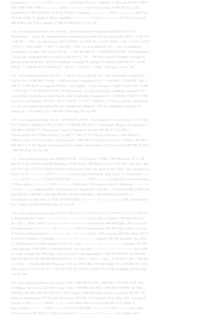 Liquidation ---------------10/02-----------------4441 Etat TVA due 52 Banque S/ Paiement 29 000 5 000 17
000 7 000 5 000 5 000 ----------------28/02----------------443 TVA facturée 34 000 445 Etat, TVA
récupérable 25 000 4441 Etat, TVA due 9 000 S/ Liquidation ---------------10/03-----------------4441 Etat
TVA due 9 000 52 Banque 9 000 S/ Liquidation ----------------31/03----------------443 TVA facturée 44
000 4449 Crédit TVA à reporter 37 000 81 000 Page 133 sur 148
134. www.planeteexpertises.com 445 Etat, TVA récupérable S/ Liquidation RESOLUTION: 67
Déterminons : - le prix de consignation des emballages aux clients Prix de consignation (PC) = 1 736 370
1 090 PC = 1 593 - Le coût d’achat TTC (CATTC) et CAHT PC = 15/10 CATTC 1 593 = 15/10 CATTC
CATTC = 1 062 CAHT = 1 062 / 1,18 CAHT = 900 - Le stock global SG SG = stock d’emballages
récupérables en valeur Prix d’achat HT SG = 1 800 000 900 SG = 2000 RESOLUTION : 68 Déterminons
: Le prix de consignation PC et le prix d’achat PA PA = PC – 700 Pour trouver le nombre consigné on
pourrait poser PC global = PA des emballages consignés PC unitaire PA unitaire 4 480 000 PC = 4 480
000 PC = 3 360 000 PA 3 360 000 PC - 700 PC = 2 800 PA = 2 800 – 700 Page 134 sur 148
135. www.planeteexpertises.com PA = 2 100 Le stock global SG SG = SG récupérable en valeur Prix
d’achat SG = 8 400 000 2 10 SG = 4 000 Stock en consignation Q Q = 4 480 000 = 3 360 000 2 800 2
100 Q = 1 600 Stock en magasin SM SM = stock global – (stock consignés + prêté et loué) SM = 4 000
– 1 600 SM = 2 400 RESOLUTION : 69 Déterminons : Le coût d’achat des emballages consignés PA =
stock global récupérable en valeur Stock global récupérable en quantité PA = 2 000 000 1 000 PA=2 000
Le prix de consignation (PC) PC + PA = 6 720 PC = 6 720 – 2 000 PC = 4 720 La quantité consignée Q
Q = prix de consignation globale Prix de consignation unitaire Q = PA des emballages consignés PA
unitaire Q = 1 416 000 4 720 = 600 000 2 000 Page 135 sur 148
136. www.planeteexpertises.com Q = 300 RESOLUTION : 70 Journalisons ces opérations 1°) 57 Caisse
4111 Clients S/ Règlement 4011 52 4011 57 500 000 500 000 2°) Fournisseurs Banques S/ Règlement 1
500 000 1 500 000 3°) Fournisseurs Caisse S/ Règlement 450 000 450 000 4°) 513 Effet à
l’encaissement 4111 Clients S/ Reçu 215 000 215 000 5°) 513 Chèque à encaisser 1 000 000 4111
Clients S/ Reçu 6°) 514 Chèque à l’encaissement 1 000 000 513 Chèque à encaisser S/ Reçu 1 000 000 1
000 000 7°) 52 631 Banque Frais bancaire 514 Chèque l’encaissement S/ Avis de crédit 980 000 20 000 à
1 000 000 Page 136 sur 148
137. www.planeteexpertises.com RESOLUTION : 71 Facture N° 15 MB 1 500 000 Rabais 10 % 150
000 NC 1 350 000 Port 650 000 Emballage 50 000 NAP 2 050 000 01/03 4111 701 7071 4194 4011 402
412 4111 402 57 52 412 Clients Vente de marchandises Port emb. perdu et aut. Client, emb. consignés S/
Facture N°15 --------------05/03--------------Fournisseurs Fournisseur, effet à payé. S/ Souscription -----
----------07/03-------------PAS D’ECRITURE -------------- 09/03-------------Client effet à recevoir Clients
S/ Souscription --------------12/03--------------Fournisseur, effet à payer Caisse S/ Règlement -------------
--15/03-------------Banque Client, effet à recevoir S/ Règlement 2 050 000 1 350 000 650 000 50 000 300
000 300 000 2 000 000 2 000 000 300 000 300 000 2 000 000 2 000 000 RESOLUTION: 72
Journalisons ces opérations 1°) PAS D’ECRITURES ---------------2°-------------------4011 Fournisseurs
4111 Clients 500 000 500 000 Page 137 sur 148
138. www.planeteexpertises.com 412 4111 4011 412 512 412 415 412 52 675 565 52 631 512 565 415
S/ Règlement par Comlan ---------------3°-------------------Client, effet à recevoir 1 500 000 Clients S/
Ac. TRO5, TRO6, TRO7 -----------------4°-----------------Fournisseurs 400 000 Client, effet à recevoir
S/ Endossement ------------------d°----------------Effet à l’encaissement 500 000 Client, effet à recevoir
S/ Remise à l’encaissement -----------------d°----------------Client, effet escompté 600 000 Client, effet à
recevoir S / Remise à l’escompte -----------------5°----------------Banques 588 500 Escompte des effets
11 500 Escompte de crédit ordinaire S/ Avis de crédit ---------------6°-------------------Banques 495 500
Frais bancaires 4 500 Effet à l’encaissement S/ Avis de crédit ----------------7°------------------Escompte
de crédit ordinaire 600 000 Client, effet escompté S/ Bon dénouement 1 500 000 400 000 500 000 600
000 600 000 500 000 600 000 RESOLUTION : 73 TR1 3 = TR1 3 = TR2 = 5 800 000 8 TR1 = 800 000
x 3 8 TR1 = 300 000 800 000 8 Facture V 455 du 05/03 MB 1 500 000 Rabais 10 % 150 000 NC 1 350
000 Remise 6,9 % 93 150 NC 1 256 850 TVA 226 233 Port 50 000 TVA 9 000 Emballage 40 000 Page
138 sur 148
139. www.planeteexpertises.com Avance TR2 = 800 000 5 8 TR2 = 800 000 x 5 8 NAP 14/03 NAP
Emballages Net à versé effet Net à versé 2 TR2 = 500 000 (542 083) 1 040 000 1 040 000 (40 000) 1
000 000 (200 000) 800 000 05/03 4111 4191 Clients 1 040 000 Client avance et acompte 542 083 701
Vente de marchandises 707 Produits accessoires 443 Etat, TVA facturée 4194 Client, emb. consigné S/
Facture V 455 -------------09/03-------------412 Client, effet à recevoir 200 000 4111 Clients S/
Souscription --------------14/03------------PAS D’ECRITURE --------------17/03------------412 Client,
effet à recevoir 300 000 4111 Clients S/ Traite N°1 ----------------d°--------------412 Client, effet à
 
