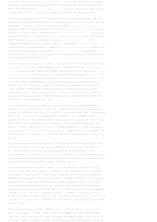 recevoir 4111 Clients S/ Traite N°2 ---------------20/03-----------415 Client, effet escompté 412 Client,
effet à recevoir S/ Remise à l’escompte 4011 412 52 1 256 850 50 000 235 233 40 000 200 0000 300
000 500 000 500 000 300 000 --------------22/03------------Fournisseurs 200 000 Client, effet à recevoir
S/ Endossement ---------------25/03-----------Banque 288 000 300 000 200 000 Page 139 sur 148
140. www.planeteexpertises.com 675 565 Escompte des effets de commer. Escompte de crédit ord S/
Avis de crédit 12 000 300 000 RESOLUTION : 74 Journalisation 4011 402 4111 412 412 4111 415 412
512 412 412 4111 52 4111 77 52 675 515 1°) PAS D’ECRITURE --------------2°--------------------
Fournisseurs 500 000 Fournisseur, effet a payé. S/ Souscription ---------------3°-------------------Clients
400 000 Client, effet à recevoir S/ Acceptation l’effet N°15 -----------------d°----------------Client, effet à
recevoir 600 000 Clients S/ Création d’effet ------------------4°----------------------Client, effet escompté
400 000 Client, effet à recevoir S/ Remise à l’escompte -------------------d°---------------Effet à
l’encaissement 600 000 Client, effet à recevoir S/ Remise à l’encaissement -----------------5°---------------
--Client effet à recevoir 800 000 Clients S/ Création d’effet -----------------6°-----------------Banques 585
000 Clients Revenus financiers S/ Avis de crédit -----------------7°-----------------Banque 377 000
Escomptes accordé 23 000 Escompte de crédit ord 500 000 400 000 600 000 400 000 600 000 800 000
580 000 5 000 400 000 Page 140 sur 148
141. www.planeteexpertises.com 4111 52 565 415 4111 412 4111 52 412 4111 77 707 S/ Avis de crédit
-----------------8°-----------------Clients Banques S/ Avis de crédit 400 000 400 000 ----------------d°------
------------Escompte de crédit ordinaire 400 000 Client, effet escompté 400 000 S/ Dénouement ----------
-----9°-------------------Clients 800 000 Client, effet à recevoir 800 000 S/ Annulation -----------------10°-
---------------Clients 500 000 Banques 500 000 S/ Avance ----------------d°------------------Client, effet à
recevoir 535 000 Clients 500 000 Revenu financier 15 000 Produits accessoires 20 000 S/ Création
RESOLUTION : 75 1 – Calculons son salaire brut L’entreprise étant spécialisée dans la prestation de
service, la charge sociale payée par l’employeur est de 16,4 % du salaire tandis que celle payé par
l’employé est de 3,6 %. L’OBSS recevra donc (16,4 % + 3,6 %) soit 20 % du salaire brut. OBSS =
salaire brut x 20 % Salaire brut (SB) = OBSS x 100 20 Salaire brut = 40 000 x 100 20 SB = 200 000 2 –
Déterminons l’acompte versé Page 141 sur 148
142. www.planeteexpertises.com Calculons d’abord l’IPTS versé. Tableau de l’IPTS TRANCHES
VALEUR 0 - 50 000 50 000 50 000 –130 000 80 000 130 000 –200 000 70 000 IPTS brut Réduction de
4 enfants (15 %) IPTS net TAUX 0% 15 % 20 % IPTS 0 12 000 14 000 26 000 3 900 22 100 Salaire net
(S net ) = SB – 3,6 % SB + IPTS + acompte 140 600 = 200 000 – (3,6 % x 200 000 + 22 100 +
Acompte ) Acompte = 34 700 RESOLUTION: 76 L’écriture constate une dette d’impôt à l’état. Il s’agit
donc de l’IPTS net payé à l’Etat compte tenu des enfants à charges. -Déterminons alors l’IPTS brut
IPTS net = IPTS brut – IPTS brut x 10 % 42 300 = 0,9 IPTS brut IPTS brut = 47 000 Déterminons le
salaire brut TRANCHES VALEUR TRANCHE TAUX IPTS 0 – 50 000 50 000 – 130 000 130 000 – 280
000 280 000 – SB 0 15 % 20 % 25 % 0 12 000 30 000 5000 50 000 80 000 150 000 20 000 Page 142
sur 148
143. www.planeteexpertises.com (SB – 280 000) = 20 000 alors SB = 300 000 Salaire de base (1500 x
520) Prime de rendement 3 Heures supplémentaires 260 000 25 000 15 000 Salaire brut OBSS 3,6 %
IPTS 300 000 10 800 42 300 Avance Opposition Salaire net 246 900 40 000 10 000 196 900 1
Enregistrement de la fiche de paie 66 421 422 423 431 447 31/07 Charges de personnel Personnel avance
et acompt. Personnel, rémunération Personnel, opposition Sécurité sociale Etat, impôts retenus S/ Fiche
de paie 300 000 40 000 190 900 10 000 10 800 42 300 Page 143 sur 148
144. www.planeteexpertises.com RESOLUTION : 77 1°) Présentons la fiche de paie ENTREPRISE
‘’LES 777’’ Nom : HOUSSOU N° matricule : 1450 Prénom : Paul Catégorie :A Situation matrimoniale :
marié Fonction : Comptable Père de 4 enfants Salaire de base (SB) 520000 Primes 15000 Indemnités
20000 Heures supplémentaires 96210 Salaire brut (SB) 651 210 OBSS 23 443 IPTS 130 390 Salaire net
après impôts 497 377 Oppositions 12500 Observations syndicales 7500 Salaire net 477 377 Arrêté la
présente fiche de paie à la somme de quatre cent soixante dix- sept mille trois cent soixante dix-sept
francs .Calculons le salaire de base SB= 3000 x 520 3 SB= 520 000 Calculons les heures supplémentaires
- Samedi 15 h à 19 h = 4 h à 50 % - Dimanche 22 h à 24 h = 2 h à 100 % - Jeudi 18 h à 23 h 30 = 5 h
3 h à 12 % (18 h à 21 h) 2 h à 50 % (21 h à 23 h) - Travail jours ouvrables 13 h 8 h à 12 % 5 h à
35 % HS 12 % = 11 h; HS 35 % = 5 h HS 50 % = 6 h; HS 100 % = 2 h Déterminons le montant des HS
Page 144 sur 148
145. www.planeteexpertises.com HS = [(3000 x 12 )] x 11 + [ 3000 + (3000 x 35 )] x 5 + 100 100
[3000 + (3000 x 50 )] x 6 + [(3000 + (3000 x 100)] x 2 100 100 HS = 96 210 Déterminons l’OBSS
OBSS = 651 210 x 3,6 100 OBSS = 23 443,56 Déterminons les charges patronales CS=651 210 x 17,4
100 CS=113 310 VPS = 651 000 x 8 % VPS = 52 080 Déterminons l’IPTS TRANCHES 0 – 50 000 50
 