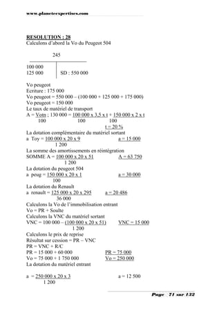 www.planeteexpertises.com

RESOLUTION : 28
Calculons d’abord la Vo du Peugeot 504
245
100 000
125 000

SD : 550 000

Vo peugeot
Ecriture : 175 000
Vo peugeot = 550 000 – (100 000 + 125 000 + 175 000)
Vo peugeot = 150 000
Le taux de matériel de transport
A = Votn ; 130 000 = 100 000 x 3,5 x t + 150 000 x 2 x t
100
100
100
t = 20 %
La dotation complémentaire du matériel sortant
a Toy = 100 000 x 20 x 9
a = 15 000
1 200
La somme des amortissements en réintégration
SOMME A = 100 000 x 20 x 51
A = 63 750
1 200
La dotation du peugeot 504
a peug = 150 000 x 20 x 1
a = 30 000
100
La dotation du Renault
a renault = 125 000 x 20 x 295
a = 20 486
36 000
Calculons la Vo de l’immobilisation entrant
Vo = PR + Soulte
Calculons la VNC du matériel sortant
VNC = 100 000 – (100 000 x 20 x 51)
VNC = 15 000
1 200
Calculons le prix de reprise
Résultat sur cession = PR – VNC
PR = VNC + R/C
PR = 15 000 + 60 000
PR = 75 000
Vo = 75 000 + 1 750 000
Vo = 250 000
La dotation du matériel entrant
a = 250 000 x 20 x 3
1 200

a = 12 500
Page

71 sur 132

 