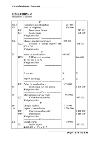 www.planeteexpertises.com

RESOLUTION : 65
Présentons le journal

6052
6281
4081
4011

476
6222

701
4198

1°
Fournitures non stockables
217 805
Frais de téléphone
176 900
Fournisseur facture
Fournisseurs
S/ régularisation
--------------------2°------------------------Charges constatées d’avance
205 000
Location et charge locative 615
000 x 2/6
S/ régularisation
----------------------3°----------------------Vente de marchandises
446 400
RRR et avoir accorder
29 760 000 x 1,5 %
S/ régularisation
------------------------------------

A reporter

4081
601

381
6031

664
641
4381
4486

276
771

X

217 805
176 900

205 000

446 400

X

Report à nouveau
X
---------------------4°-----------------------Achat de marchandises
1 495 000
Fournisseur fact non etablie
S/ régularisation
----------------------d°---- -----------------Marchandise cours de route
967 000
Variat de marchandise
S/ régularisation
------------------- -5°-----------------------Charges sociales
1 478 400
Impôts et taxes directs
1 210 000
Charges sociales/gratif
Etat charges
S/ régularisation
--------------------6°------------------------Intérêt courus
450 000
Intérêt de prêt
4 000 000 x 15 % x 9/12
Page

X

1 495 000

967 000

1 478 400
1 210 000

450 000
114 sur 132

 