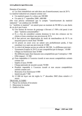 www.planeteexpertises.com

Données d’inventaire
a) Les frais immobilisés ont subi deux ans d’amortissement, taux de 20 %
Le matériel industriel est composé comme suit :
 Un matériel acquis il y a deux ans 300 000
 Un autre le 1er septembre 2000 : 600 000
(On vous précise notamment que le compte ‘’amortissement du matériel
industriel ‘’ est créditeur de 210 000
Le ‘’mobilier et matériel’’ est amorti pour un montant de 90 000 et a une durée
de vie de 6 ans 8 mois
b) Une facture de travaux de graissage s’élevant à 3 500 a été passé à tort
dans ‘’matières consommables’’
c) Il y a lieu de considérer comme douteuse le tiers des créances sur les
clients et leurs constituer une provision de 30 %
d) Il faut prévoir une dépréciation de stock de marchandises de 10 % en
moyenne pour le stock final 750 000
e) Un procès en cours avec un salarié sera probablement perdu, il faut
constituer à ce sujet une provision de 15 000
f) Le relevé de banque accuse un solde de 180 200 . La différence provient :
- Versement d’espèce le 29/12 et non comptabilisé par la banque : 10 800
- Chèque au fournisseur Jean 10 000
- De différents types frais bancaire non comptabilisés par l’entreprise 1 500
- Effet impayé : 12 500
g) Frais imputables à l’exercice écoulé et non encore comptabilisés estimés
comme suit
- Impôts et taxes 30 000
- Charge patronale de sécurité sociale 70 000
 Produits imputable à l’exercice écoulé et non encore comptabilisés
estimés comme suit :
- Ristourne d’un fournisseur 6 000
- Intérêt de prêt 7 500
h) 12 000 de loyer ont été réglés le 1er décembre 2002 (frais relatifs à 3
mois).
TRAVAIL A FAIRE :
1 – Passer les écritures d’inventaire
2 – Déterminer le résultat
3 – Etablir le bilan.

Page

125 sur 132

 