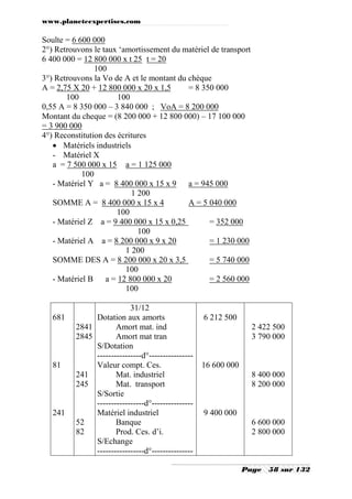 www.planeteexpertises.com

Soulte = 6 600 000
2°) Retrouvons le taux ‘amortissement du matériel de transport
6 400 000 = 12 800 000 x t 25 t = 20
100
3°) Retrouvons la Vo de A et le montant du chèque
A = 2,75 X 20 + 12 800 000 x 20 x 1,5
= 8 350 000
100
100
0,55 A = 8 350 000 – 3 840 000 ; VoA = 8 200 000
Montant du cheque = (8 200 000 + 12 800 000) – 17 100 000
= 3 900 000
4°) Reconstitution des écritures
 Matériels industriels
- Matériel X
a = 7 500 000 x 15 a = 1 125 000
100
- Matériel Y a = 8 400 000 x 15 x 9 a = 945 000
1 200
SOMME A = 8 400 000 x 15 x 4
A = 5 040 000
100
- Matériel Z a = 9 400 000 x 15 x 0,25
= 352 000
100
- Matériel A a = 8 200 000 x 9 x 20
= 1 230 000
1 200
SOMME DES A = 8 200 000 x 20 x 3,5
= 5 740 000
100
- Matériel B a = 12 800 000 x 20
= 2 560 000
100

681

81

241

31/12
Dotation aux amorts
2841
Amort mat. ind
2845
Amort mat tran
S/Dotation
----------------d°---------------Valeur compt. Ces.
241
Mat. industriel
245
Mat. transport
S/Sortie
-----------------d°--------------Matériel industriel
52
Banque
82
Prod. Ces. d’i.
S/Echange
-----------------d°---------------

6 212 500
2 422 500
3 790 000

16 600 000
8 400 000
8 200 000

9 400 000
6 600 000
2 800 000

Page

58 sur 132

 