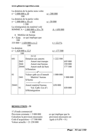 www.planeteexpertises.com

La dotation de la partie nons volée
a = 3 000 000 x 10
a = 300 000
100
La dotation de la partie volée
a = 1 000 000 x 10 x 6
a = 50 000
1 200
La réintégration du matériel volé
SOMME A = 1 000 000 x 10 x 78
A = 650 000
1 200
 Mobilier de bureau
A = Votn ce qui implique que
100
335 000 = 1 420 000 x t x 2
t = 12,5 %
100
La dotation
a = 1 420 000 x 12,5
a = 177 500
100
31/12
681
Dotation aux amorts
1 222 500
2845
Amort mat transpo
695 000
2844
Amort mat bureau
350 000
28444
Amort mob de bure
177 500
S/Dotation
---------------d°----------------81
Valeur cptb ces d’immob
1 000 000
2441
Matériel bureau
1 000 000
S/Sortie
----------------d°--------------28441
Amort matériel bureau
650 000
81
Val. Cptb. Ces d’i
650 000
S/Réintégration

RESOLUTION : 31
1°) Fonds commercial
Provision existante = 3 000 000
Calculons la provision nécessaire
Coût d’acquisition = 17 500 000
Valeur actuelle = 21 250 000

ce qui implique que la
provision nécessaire est
égale à 0 (PN = 0 )

Page

75 sur 132

 