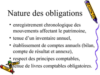 Nature des obligations
• enregistrement chronologique des
mouvements affectant le patrimoine,
• tenue d’un inventaire annuel,
• établissement de comptes annuels (bilan,
compte de résultat et annexe),
• respect des principes comptables,
• tenue de livres comptables obligatoires.
 