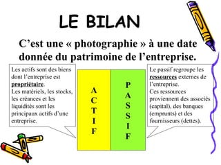 LE BILAN
C’est une « photographie » à une date
donnée du patrimoine de l’entreprise.
P
A
S
S
I
F
A
C
T
I
F
Les actifs sont des biens
dont l’entreprise est
propriétaire.
Les matériels, les stocks,
les créances et les
liquidités sont les
principaux actifs d’une
entreprise.
Le passif regroupe les
ressources externes de
l’entreprise.
Ces ressources
proviennent des associés
(capital), des banques
(emprunts) et des
fournisseurs (dettes).
 