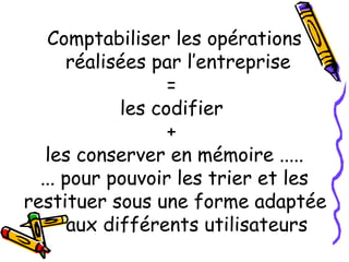 Comptabiliser les opérations
réalisées par l’entreprise
=
les codifier
+
les conserver en mémoire .....
... pour pouvoir les trier et les
restituer sous une forme adaptée
aux différents utilisateurs
 