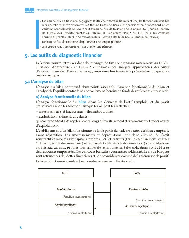Comptabilité Et Audit Manuel Et Application - 