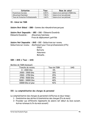 Portail des Etudiants Fsjes 46
Cotisation Taux Base de calcul
Prestations Sociales 8,59 % Salaire brut plafonné à 5000 Dhs
Allocations Familiales 7,50 % Salaire brut non plafonné
Taxe de Formation Professionnelle 1,60 % Salaire brut non plafonné
II- Calcul de l’IGR
Salaire Brut Global : SBG = Somme des rémunérations perçues
Salaire Brut Imposable : SBI = SBG – Eléments Exonérés
Eléments Exonérés : Allocations familiales
Frais de déplacement justifiés
Salaire Net Imposable : SNI = SBI – Déductions sur revenu
Déductions sur revenu : Abattement pour frais professionnels (17%)
CNSS
Retraite
Assurance
Mutuelle…
IGR = SNI x Taux - SAD
Barème de l’IGR (mensuel)
Tranche de revenu Taux de l’IGR SAD
0 – 2000 Dhs 0%
2000 – 2500 Dhs 15%
2500 – 3750 Dhs 25%
3750 – 5000 Dhs 35%
5000 – 10000 Dhs 40%
10000 Dhs et plus 42%
III- La comptabilisation des charges du personnel
La comptabilisation des charges du personnel s’effectue en deux temps :
1- Constatation des dettes & Constatation des charges (Fin du mois)
2- Procéder aux différents règlements (le salaire net début du mois suivant,
Autres retenues la fin du mois suivant)
 
