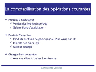 Comptabilité Générale
La comptabilisation des opérations courantes
 Produits d’exploitation
 Ventes des biens et services
 Subventions d’exploitation
 Produits Financiers
 Produits sur titres de participation / Plus value sur TP
 Intérêts des emprunts
 Gain de change
 Charges Non courantes
 Avances clients / dettes fournisseurs
 